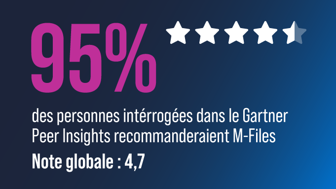 Website-Banner-Gartner-Peer-Insights-95-EN-681x383 Website-Banner-Gartner-Peer-Insights-95-EN-681x383